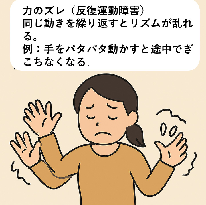 小脳梗塞を図解で理解する3