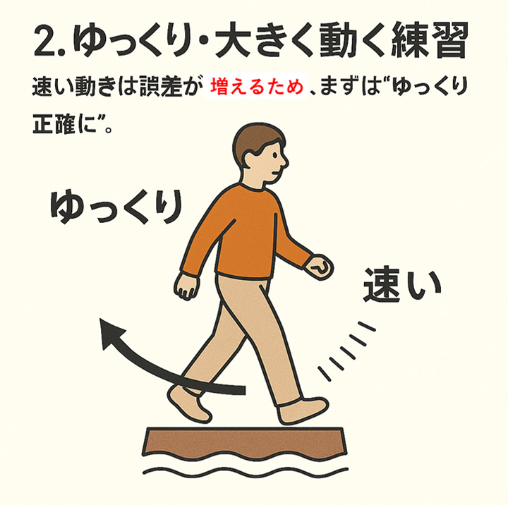 小脳梗塞を図解で理解する7